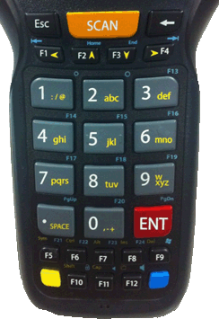 FX3+ F1-12 Keypad